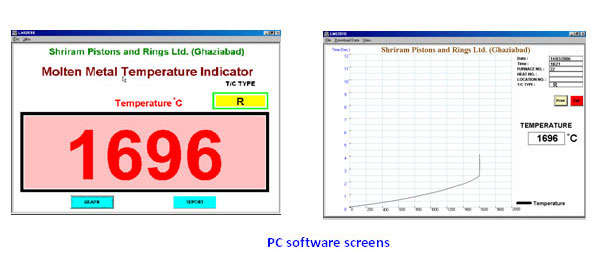 Molten Metal Temperature Indicator with Remote Display