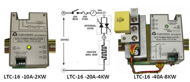 Single Phase (2 To 8KW) DIN Rail Mount SCR Based Power Regulator