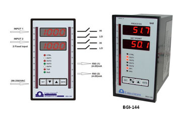 Bar Graph Indicator Model BGI-144