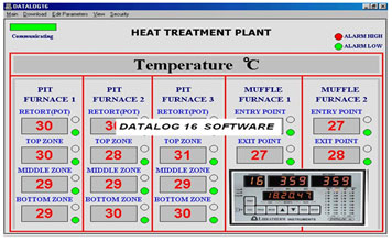 DATALOG16 software