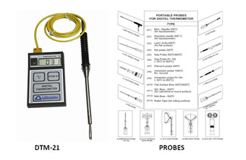 Digital Portable Thermometer