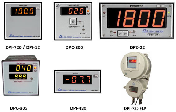 Digital Process Indicator and Controller
                          