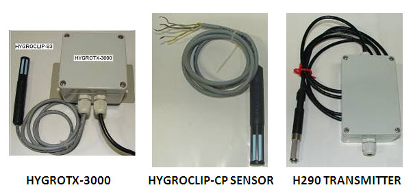 Input-Sensor