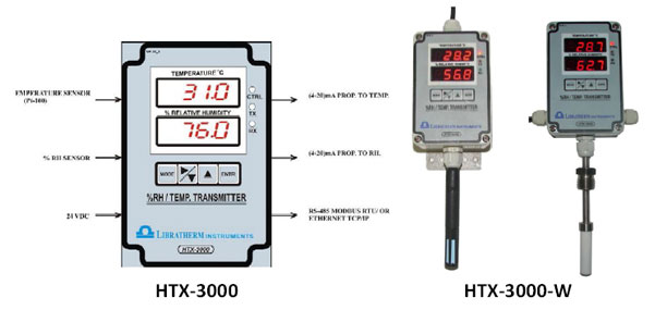 Temperature-Humidity-Transmitter-With-Rs-485-Ethernet-Interface